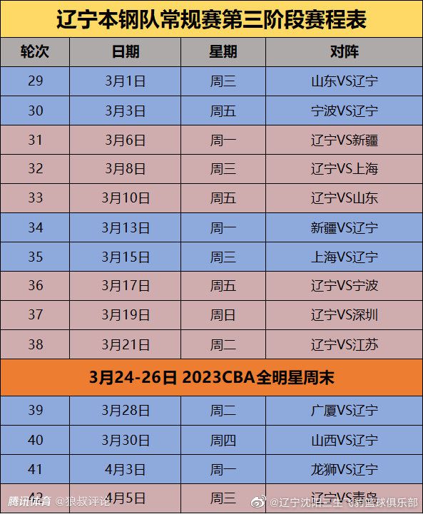 记者：国米全队备战皇社，仅帕瓦尔&邓弗里斯&德弗里未参加合练据全市场国米跟队记者Ivan Cardia报道，国米今天全队备战皇社，仅帕瓦尔、邓弗里斯、德弗里未参加合练。